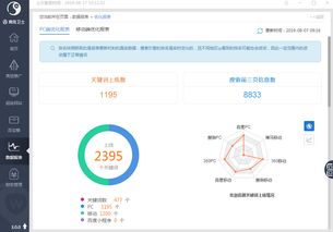 258商務(wù)衛(wèi)士案例 會(huì)思考的一站式互聯(lián)網(wǎng)推廣營(yíng)銷助手——以滁州互聯(lián)網(wǎng)銷售為例
